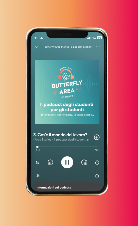 Butterfly_Area_17_Podcast Butterfly_Area_17_Podcast
