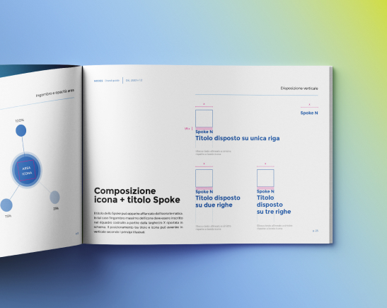 NODES_07_Brand_guide NODES_07_Brand_guide