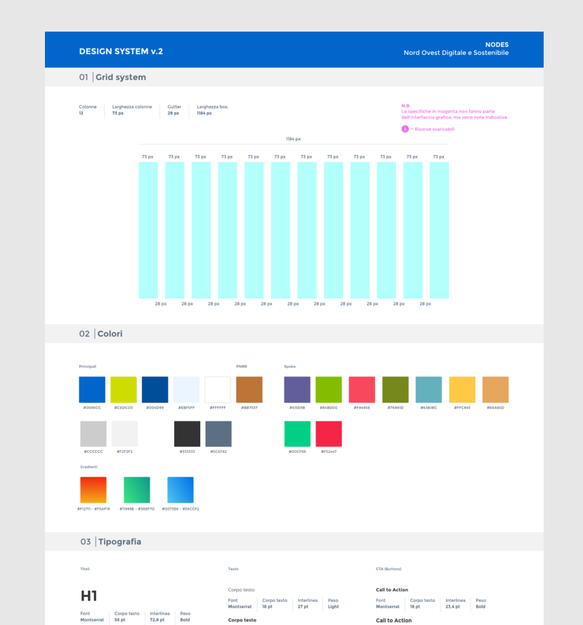 NODES_25_Design_system NODES_25_Design_system