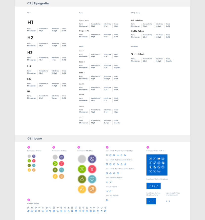 NODES_26_Design_system NODES_26_Design_system