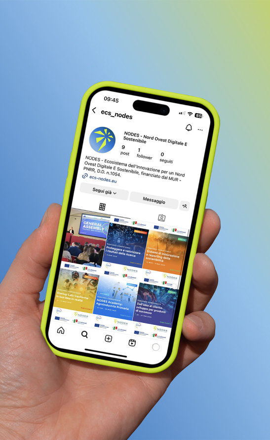 NODES_35_Social NODES_35_Social