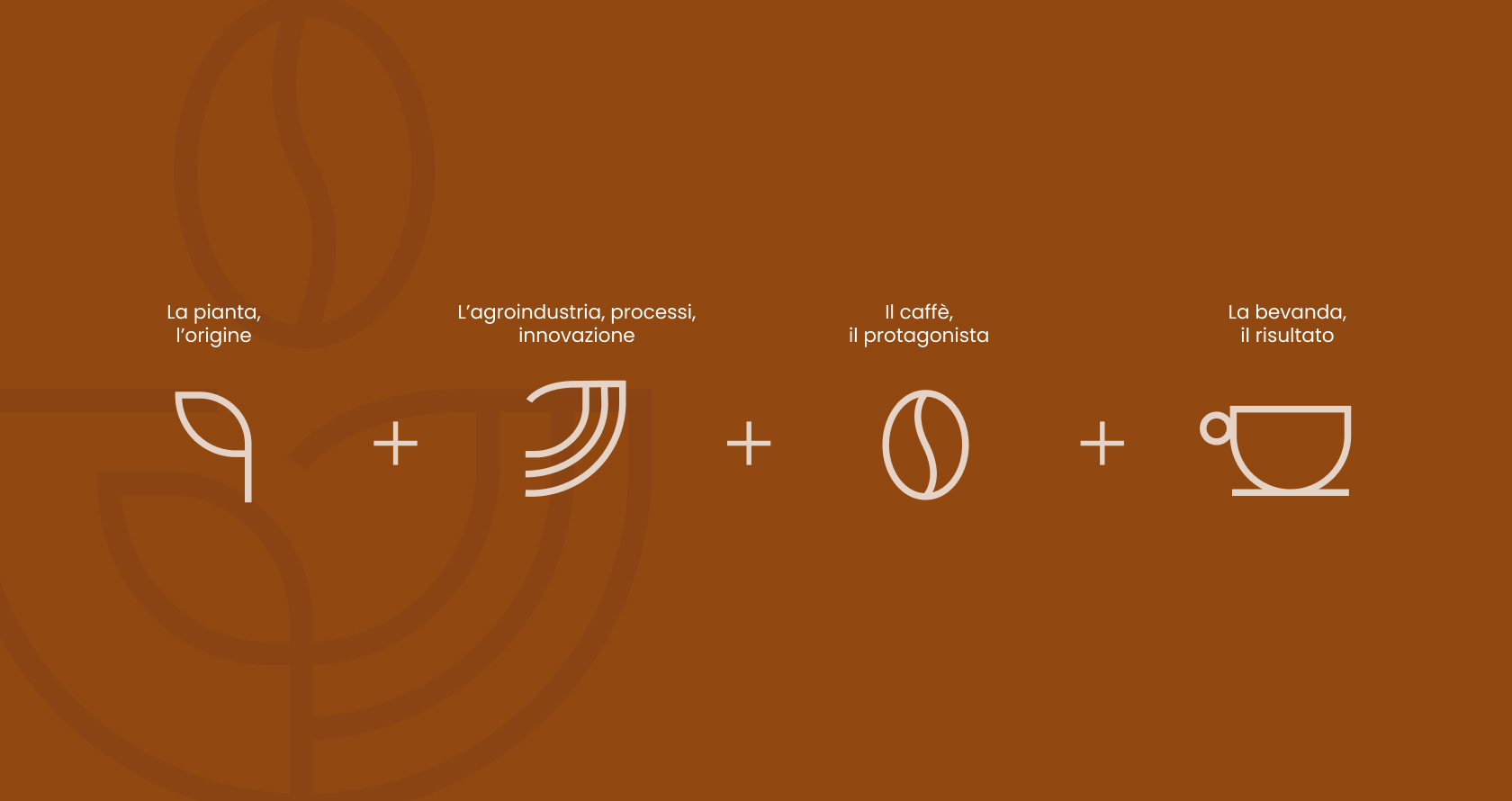 UNI_MCST_Razionale_Marchio UNI_MCST_Razionale_Marchio